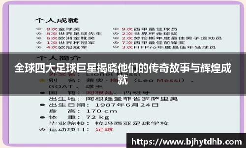 全球四大足球巨星揭晓他们的传奇故事与辉煌成就